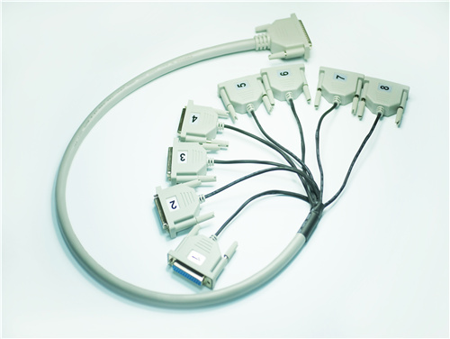 Industrial wiring harness